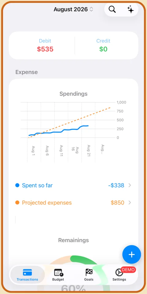 Budget Fury on iPhone showing spending so far against projected expenses for the month