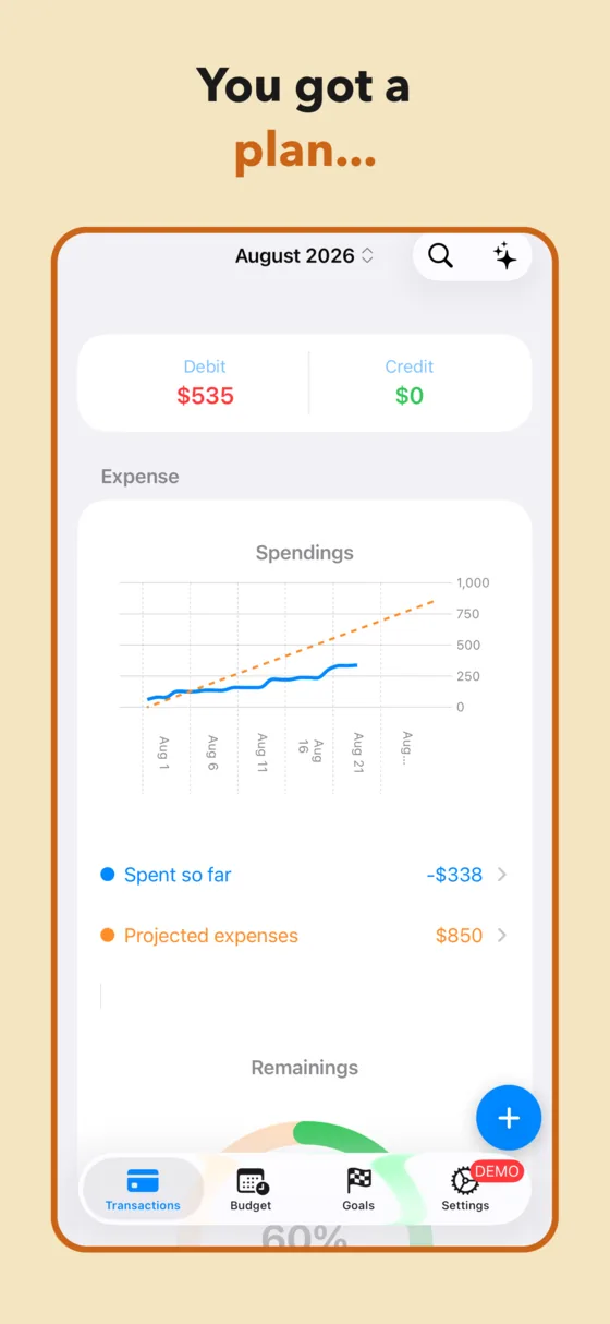Spending tracked against plan with spent so far and projected expenses for the month