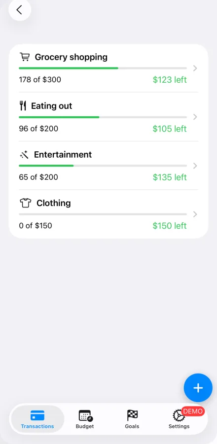 Expense envelopes for groceries, eating out, entertainment and clothing, each showing spent against limit.